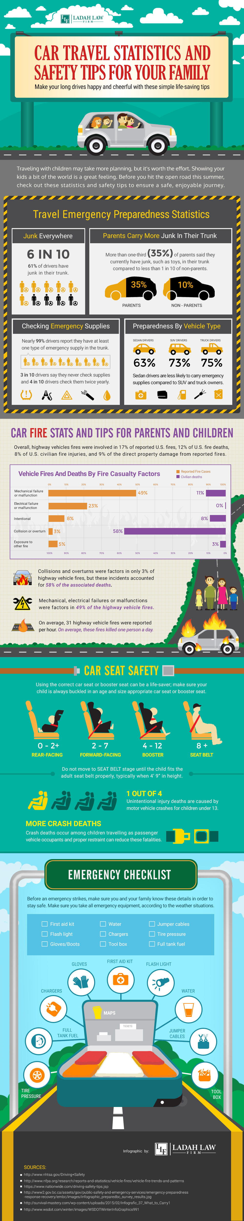 How Would Your Cat's Carrier Fare in a Car Crash? Facts & Safety Tips -  Catster