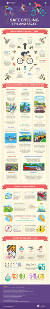 Bicycle Safety Tips and Facts infographic